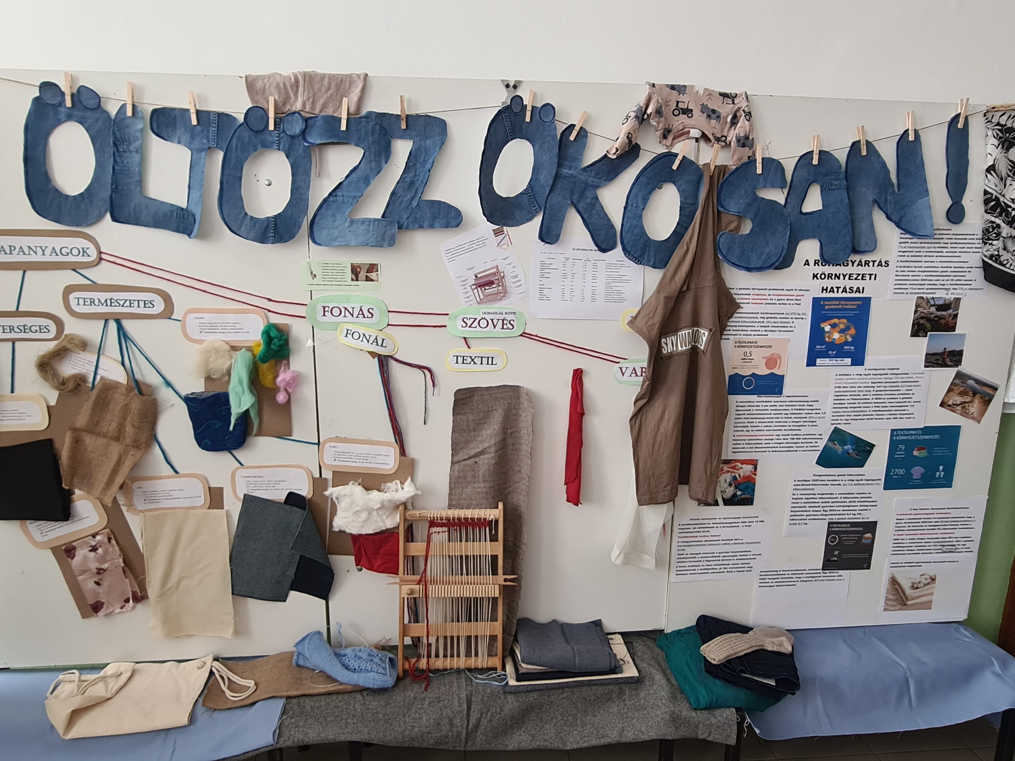 Öltözz ökosan! - Fenntarthatósági nap iskolánkban